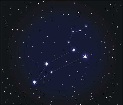 2月14日是什么星座(十二星座月份对照表,看看你是哪个星座?)