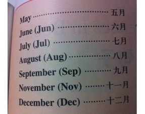 december是什么意思英语(你知道12个月英文名称的由来吗?)