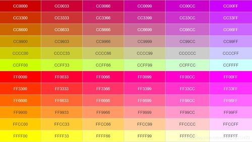 十六进制颜色代码表(计算机编程中的三种颜色代码对照表)