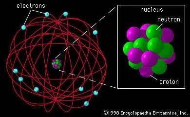 原子核物理
