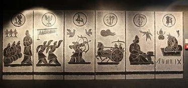 我国古代六艺指什么(中国传统文化:你知道什么是「六艺」吗?)