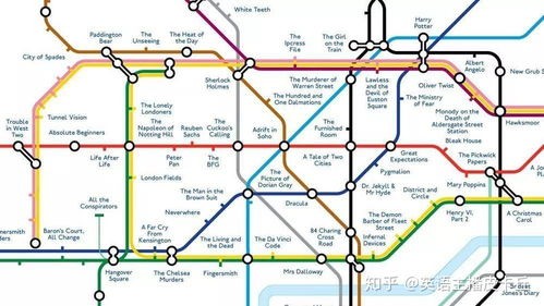 地铁的英文subway(同是地铁为什么有的叫subway,有的却叫metro?)