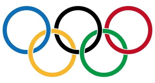 奥运五环颜色分别代表什么(奥运五环知识)