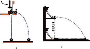 平抛运动实验(最简单的曲线运动——平抛)