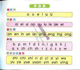 整体认读音节表有哪16个(汉语拼音-声母,韵母,整体认读)