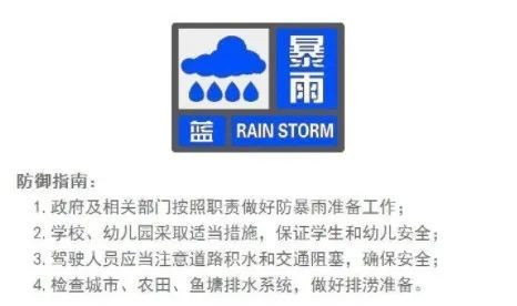 暴雨蓝色预警代表什么(暴雨来袭 如何看懂气象预警信号?)