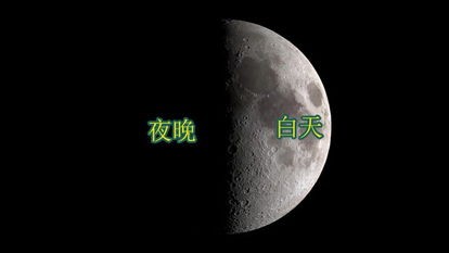 月球自转周期和公转周期相同(月球自转与公转周期为什么一样)