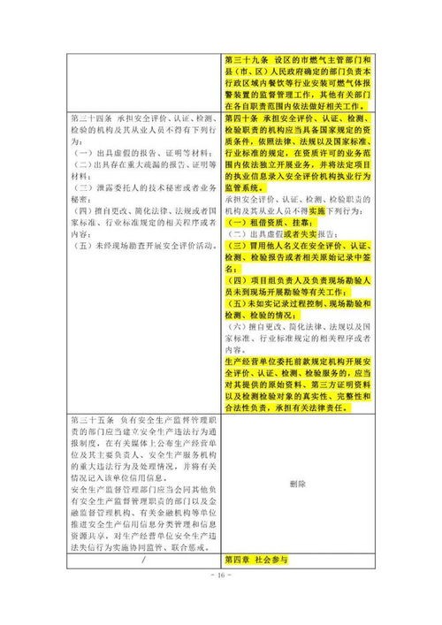 浙江省安全生产条例2023(浙江修法支持社会参与共筑安全生产防线)