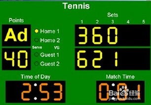 网球计分为什么是15 30 40(冷知识:时间为什么是60进制?)