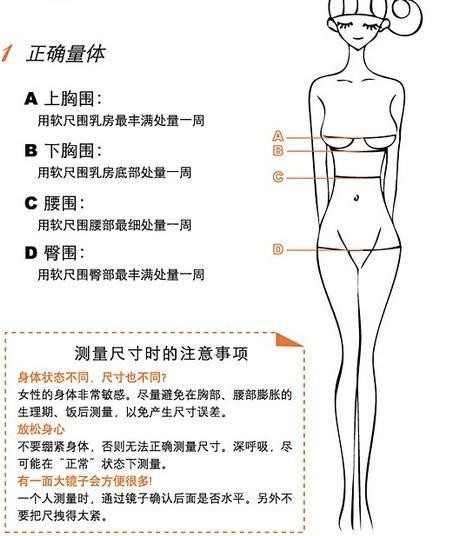 胸围怎么量(三围测量方法正确:真人示范女生标准的三围测量方式)