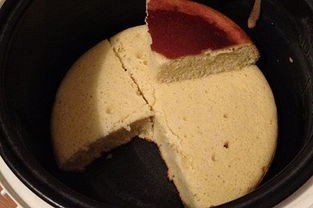 蛋糕怎么做用电饭锅(电饭锅做蛋糕步骤配方详解)