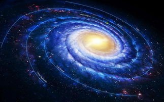 银河系九大行星(银河系中最可能存在外星生命的9大星球)