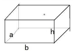 长方体的表面积公式(五年级（下册）数学必背公式知识)
