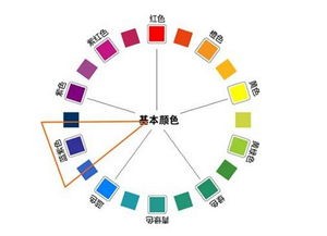 颜色分辨器(颜色识别器|阿童木颜色传感器检测识别镀锌板和光板)