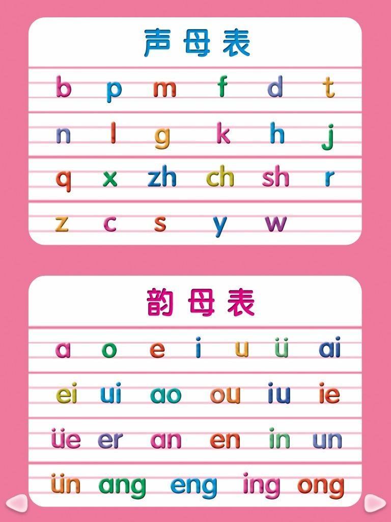 儿童拼音怎么教拼读(学前儿童学拼音应注意的几个问题)-易百科